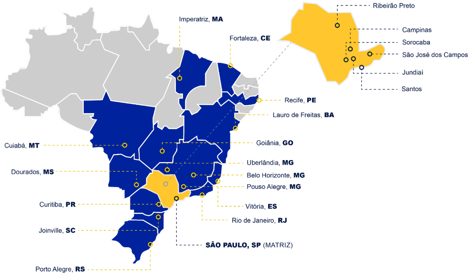 Mapa de Segurança Brasil